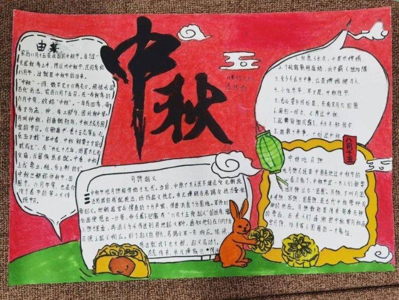 北京都有些什么特产啊？游戏画面
